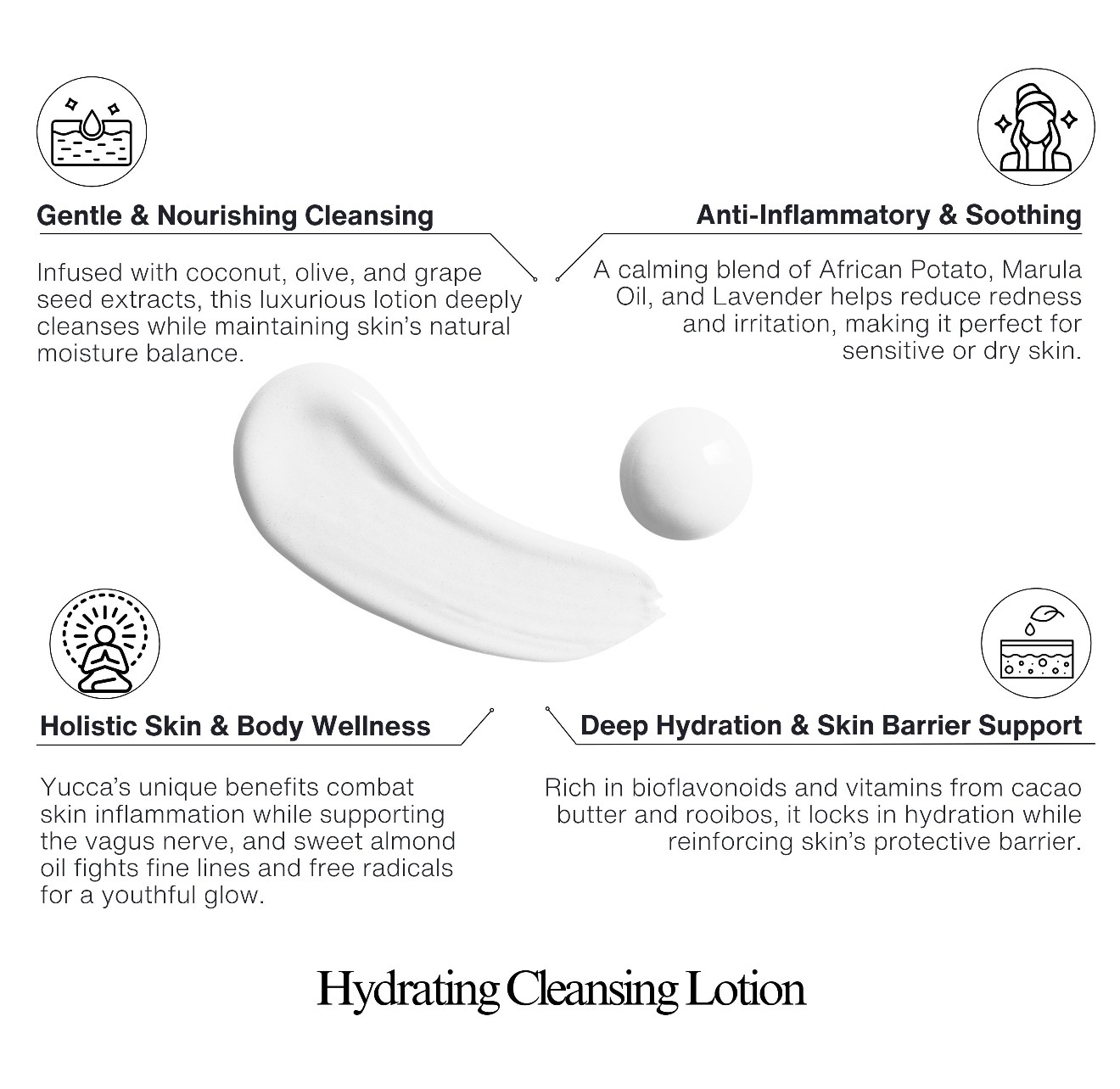 Hydrating Cleansing Lotion - Image 2
